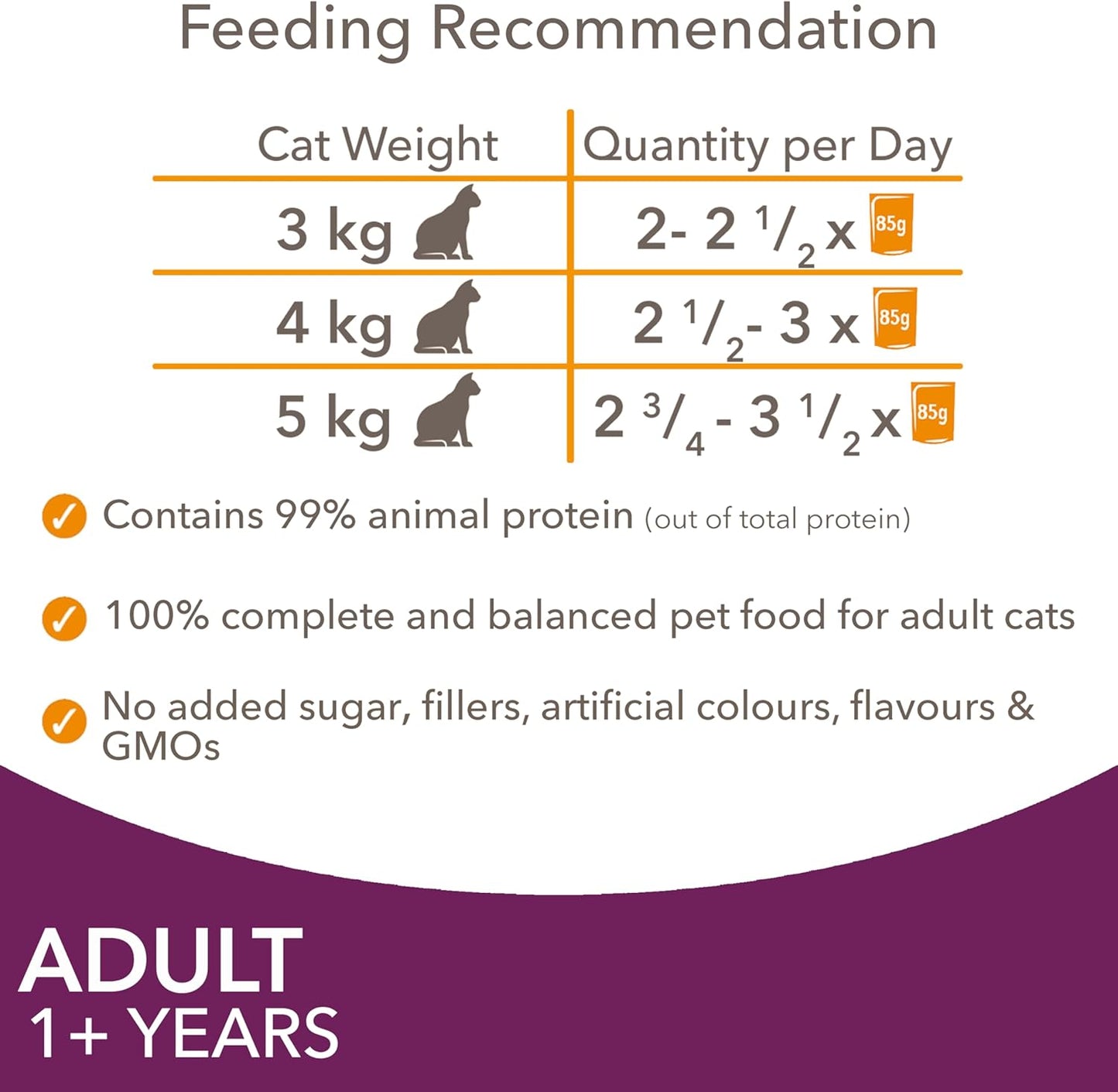 IAMS Adult Wet Cat Food Land & Sea in Gravy 12 x 85g