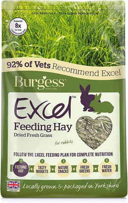 Burgess - EXCEL - FEEDING HAY - GRASS - FORAGE - 1kg x2