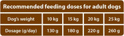 The Hunger of the Wolf Dry Dog Food - For All Breeds and Allergic Dogs, Delicate Grain Free Formula with Salmon and Potatoes, Adult - 3 kg