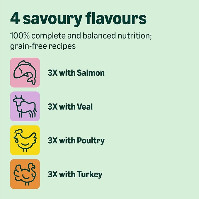 Complete Wet Food for Kittens, Mixed Selection in Jelly, 1.2kg (12 pouches of 100g)