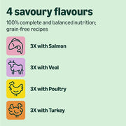 Complete Wet Food for Kittens, Mixed Selection in Jelly, 1.2kg (12 pouches of 100g)