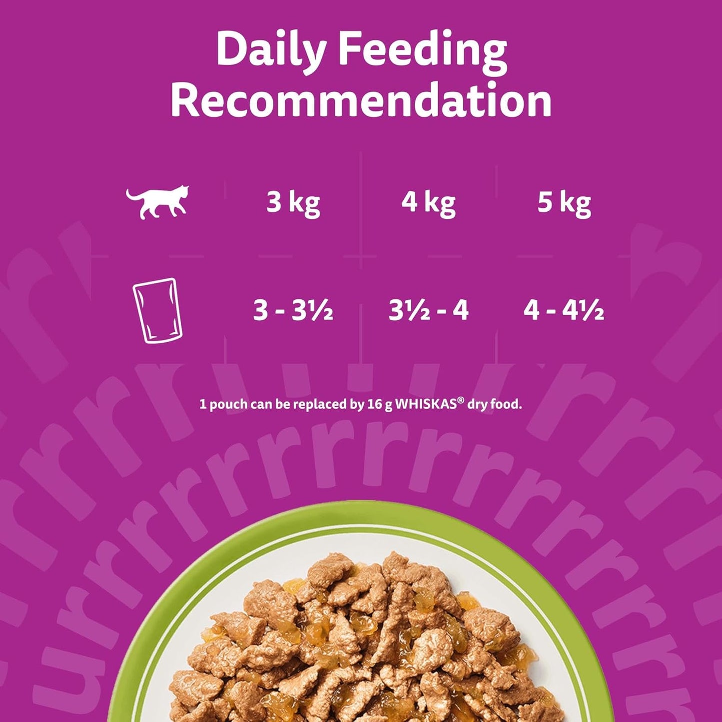 WHISKAS Adult Wet Cat Food in Jelly 84x85g Mixed Menu