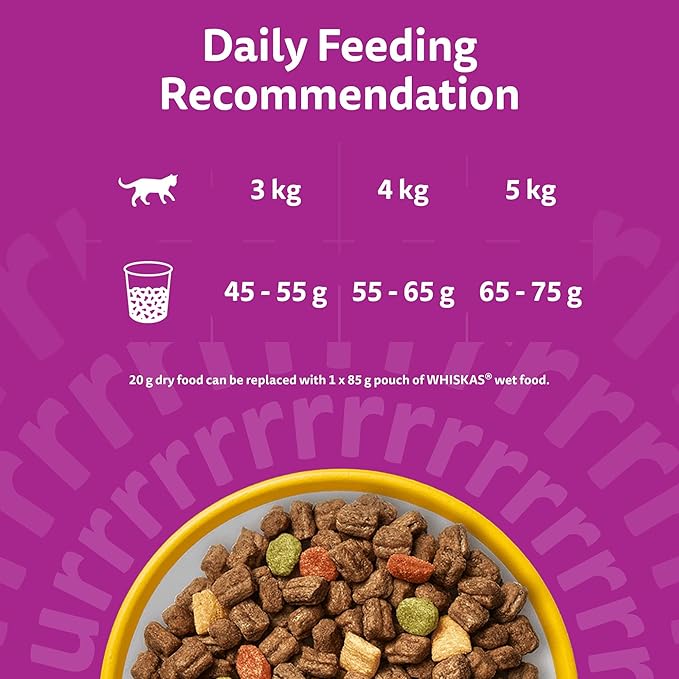 Whiskas 1+ Chicken Pack of 4 x 1.9 kg Bags, Adult Cat Dry Food