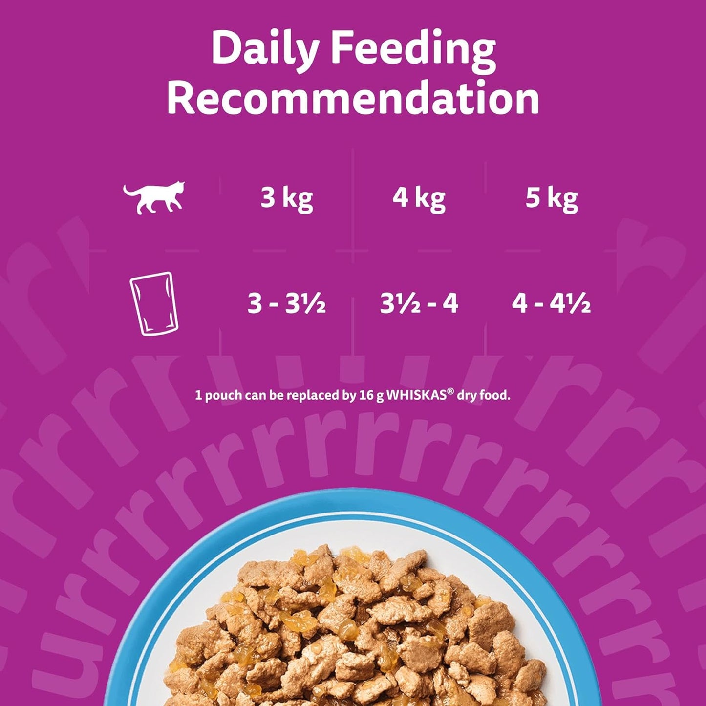 WHISKAS Adult Wet Cat Food in Jelly 40x85g Fish Favourites