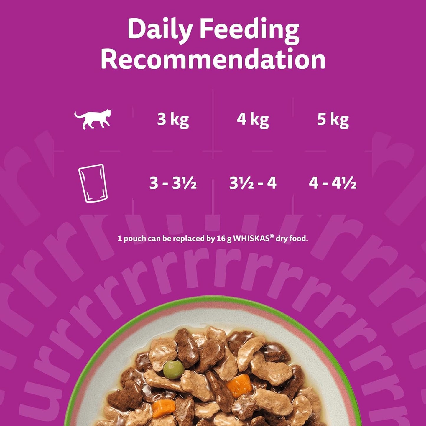 whiskas Tasty Mix 1+Chef´s Choice in Gravy 40x85g Pouches, Adult Cat Food