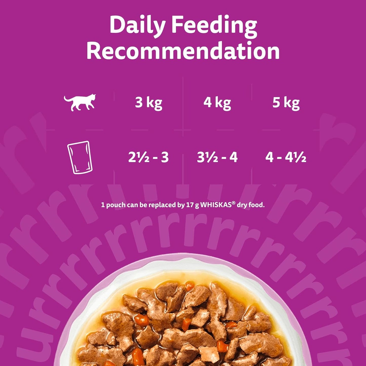 WHISKAS AROMATIC Adult Wet Cat Food in Gravy 40x85g Fragrant Fusions