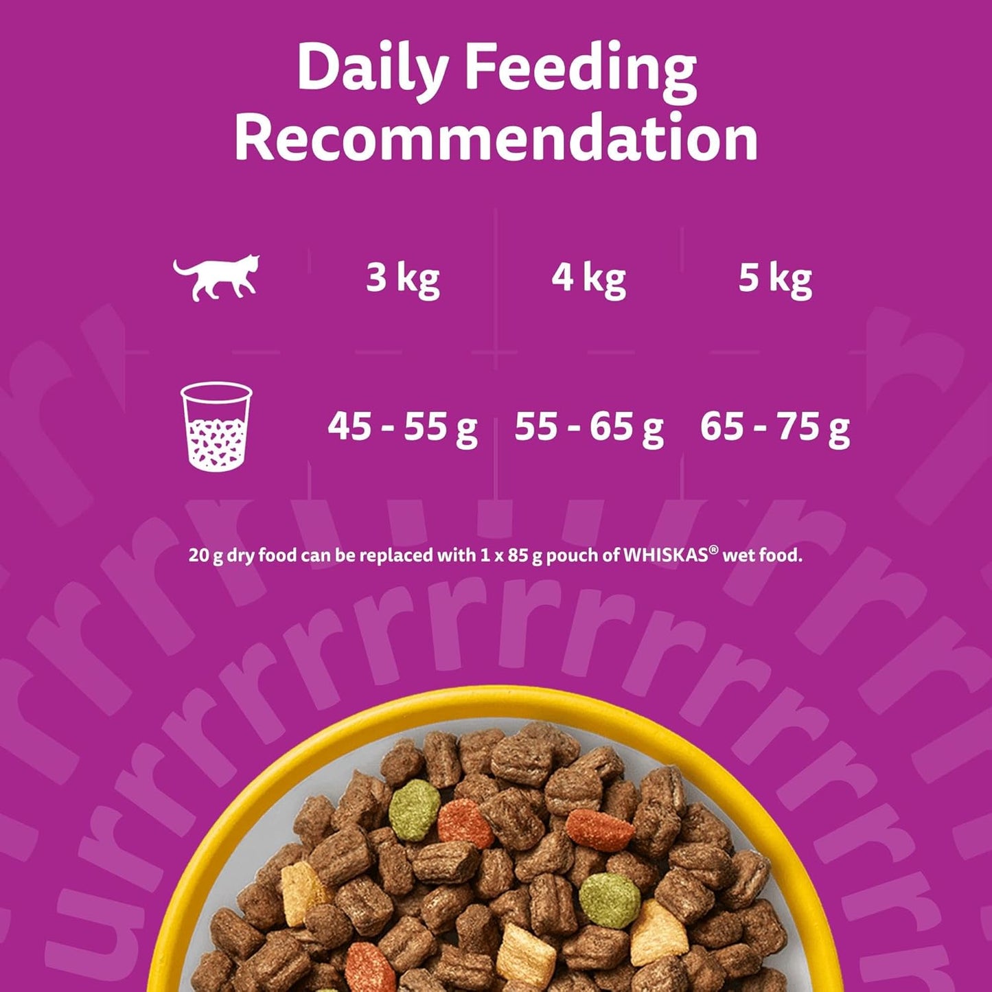 WHISKAS Senior Dry Cat Food 1.9kg with Chicken (Pack of 4)