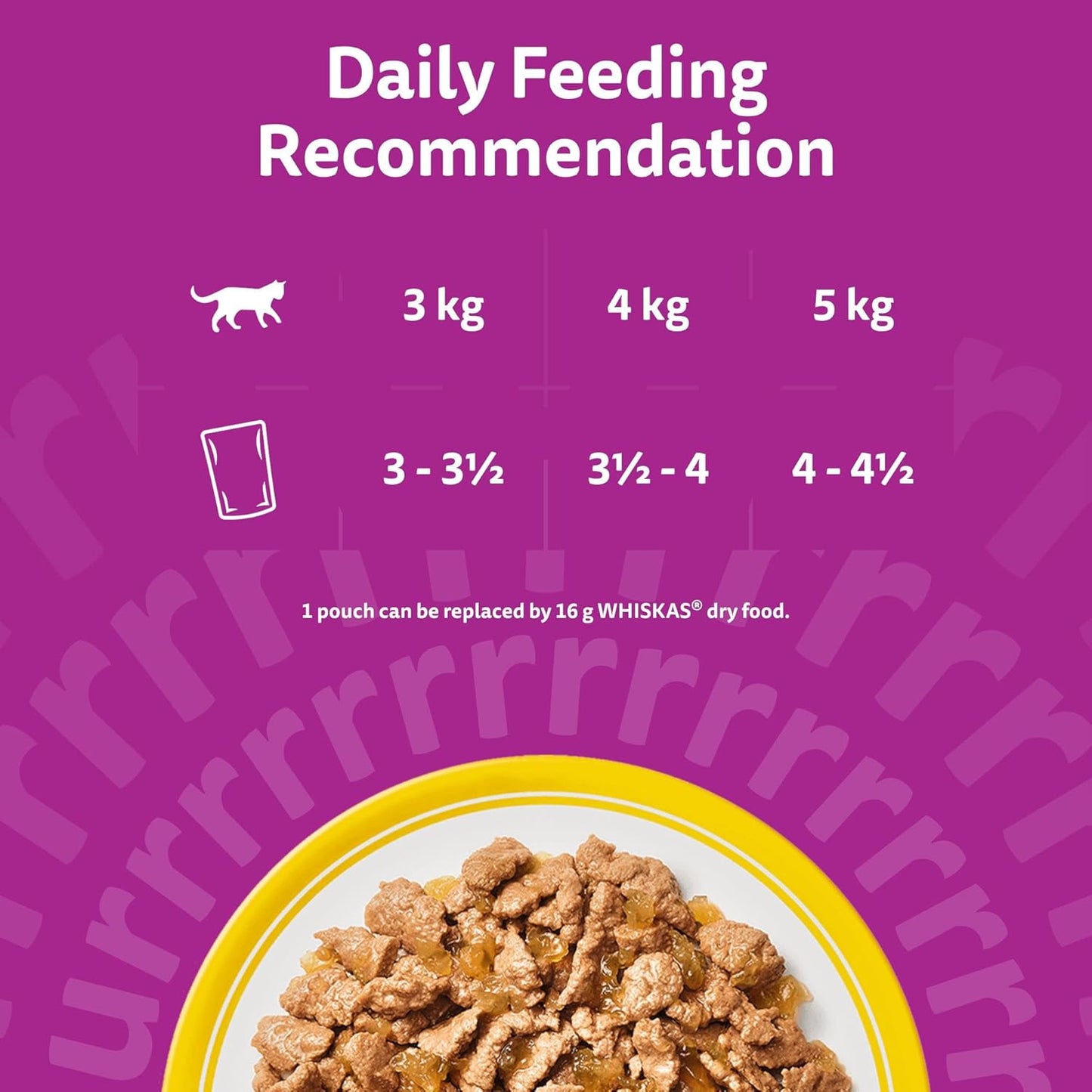 WHISKAS Adult Wet Cat Food in Jelly 120x85g Poultry Feasts