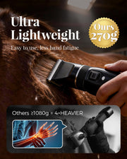 Cordless Horse Clippers for Thick & Matted Coats, 7.4V Powerful Low-Noise Grooming Clippers with Titanium-Ceramic Blade & Long-Lasting Battery Kit