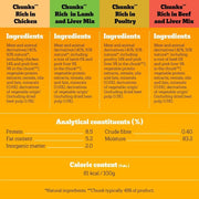 Pedigree Adult Dog Wet Food in Pouch, Mixed Selection in Jelly, 40x100g