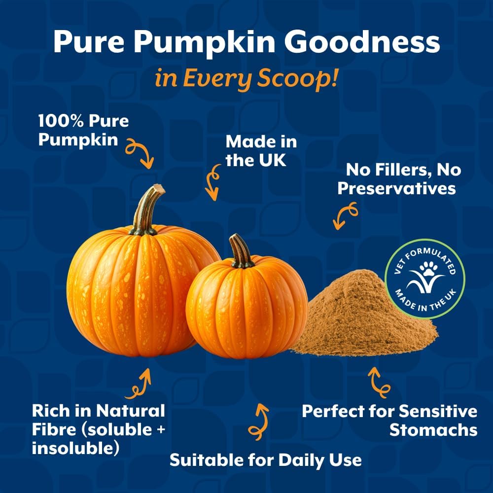 NaturVet Pure Pumpkin Powder for Dogs – 225g 100% Natural, Rich in Prebiotics High-Fibre Digestive Support for Firm Stools & Gut Health – Additive-Free