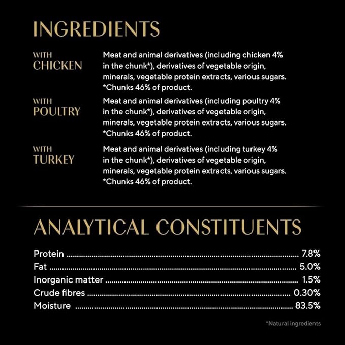 Sheba Cat Wet Food - Fresh and Fine - Cat Pouches Poultry in Gravy - 50 x 50 g Pack