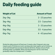 Grain-Free Complete Wet Food for Adult Cats, Mixed Selection In Jelly, 4.8 kg (48 pouches of 100g)