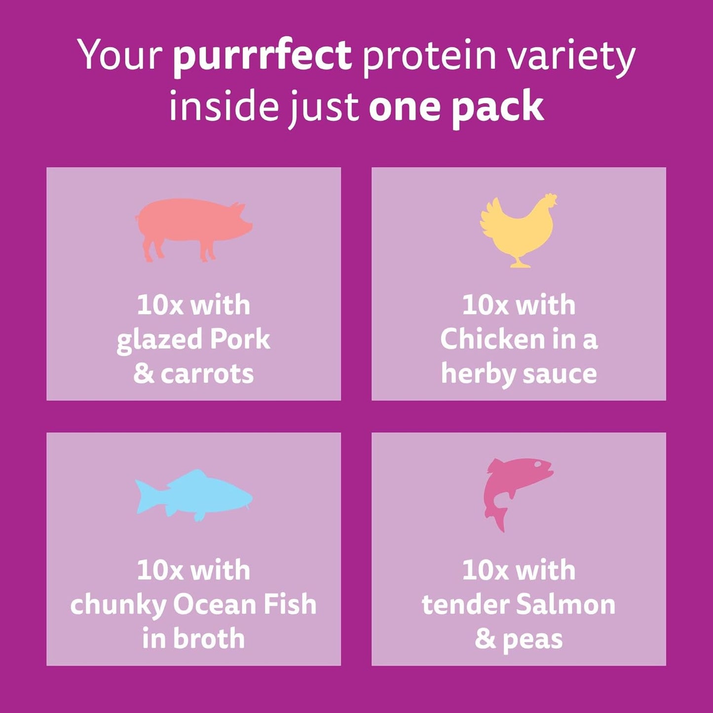 WHISKAS AROMATIC Adult Wet Cat Food in Gravy 40x85g Fragrant Fusions