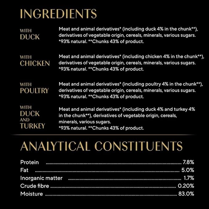 Sheba Select Slices Cat Wet Food - Poultry Selection in Gravy - 40x85g (Pack of 1)