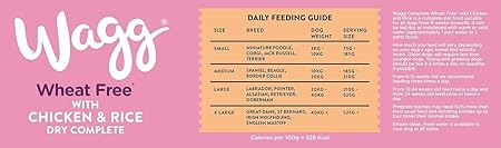 Wagg Wheat Free Complete Dry Adult Dog Food Chicken & Rice 12kg - For Sensitive Stomachs