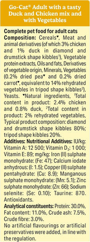 GO-CAT Adult Chicken and Duck Dry Cat Food 750g (Pack of 5)