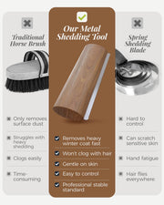 Horse Brush for Grooming, Sturdy Grooming Brushes for Daily Coat Care, Deshedding Tool for Horses