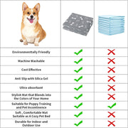 2 Pack 80*70cm Washable Puppy Pads, Non-Slip Waterproof Pet Pee Mat Super Absorbent, Reusable Puppy Training Pads for Home/Car/Travel