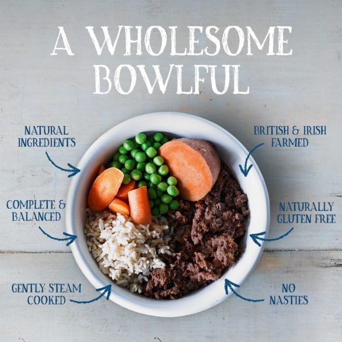 Butcher's Tripe Loaf Recipes Dog Food Tins, 24 x 400g