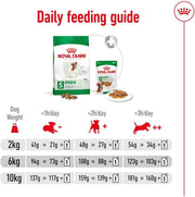 Royal Canin Mini Adult 4kg Dry Dog Food