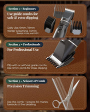 Cordless Horse Clippers for Thick & Matted Coats, 7.4V Powerful Low-Noise Grooming Clippers with Titanium-Ceramic Blade & Long-Lasting Battery Kit